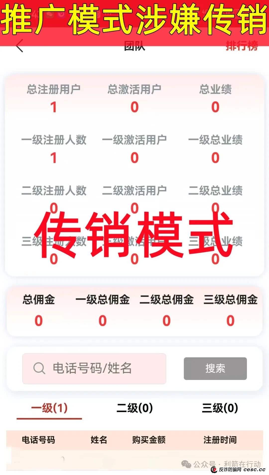 警惕!“人民国库”APP、“强国建设”APP是“民族资产解冻类”诈骗项目,赶紧卸载,赶紧远离! 警惕!“人民国库”APP、“强国建设”APP是“民族资产解冻类”诈骗项目,赶紧卸载,赶紧远离!