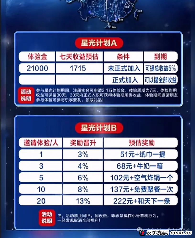 【鼎硕集团】股票跟单类资金盘骗局,已经开始单割,高度预警,即将崩盘跑路! 【鼎硕集团】股票跟单类资金盘骗局,已经开始单割,高度预警,即将崩盘跑路!