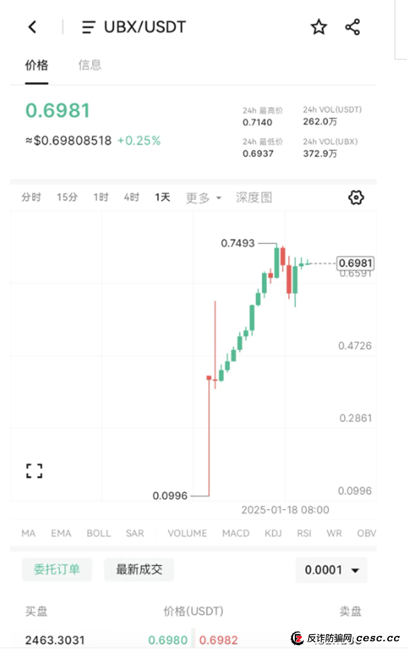优比特Ubitex更名UBX交易所卷土重来！一场换壳不换药的韭菜收割连环套！