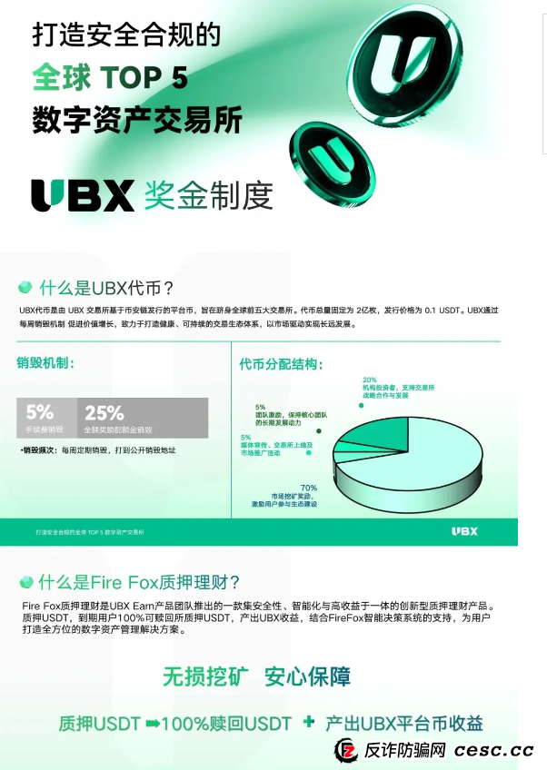 优比特Ubitex更名UBX交易所卷土重来！一场换壳不换药的韭菜收割连环套！