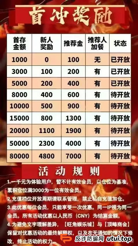【顶峰商会】彩票类资金盘骗局,典型的一轮圈韭菜盘,开盘十几天就开始单割了,即将崩盘跑路! 【顶峰商会】彩票类资金盘骗局,典型的一轮圈韭菜盘,开盘十几天就开始单割了,即将崩盘跑路!
