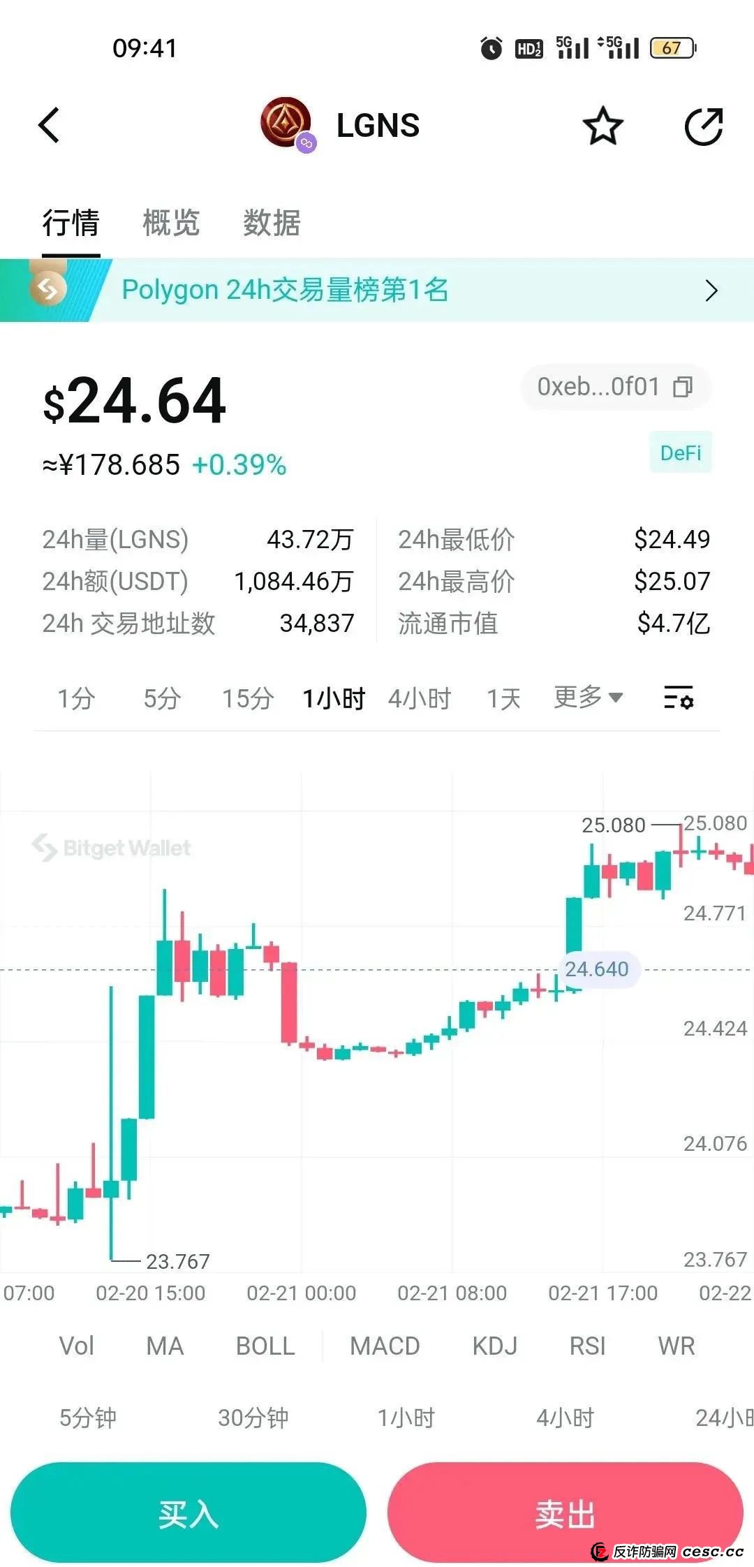 “奥拉丁Orgin”泡沫很大开始质押,30万会员将血本无归,操盘手圈钱过百亿! “奥拉丁Orgin”泡沫很大开始质押,30万会员将血本无归,操盘手圈钱过百亿!