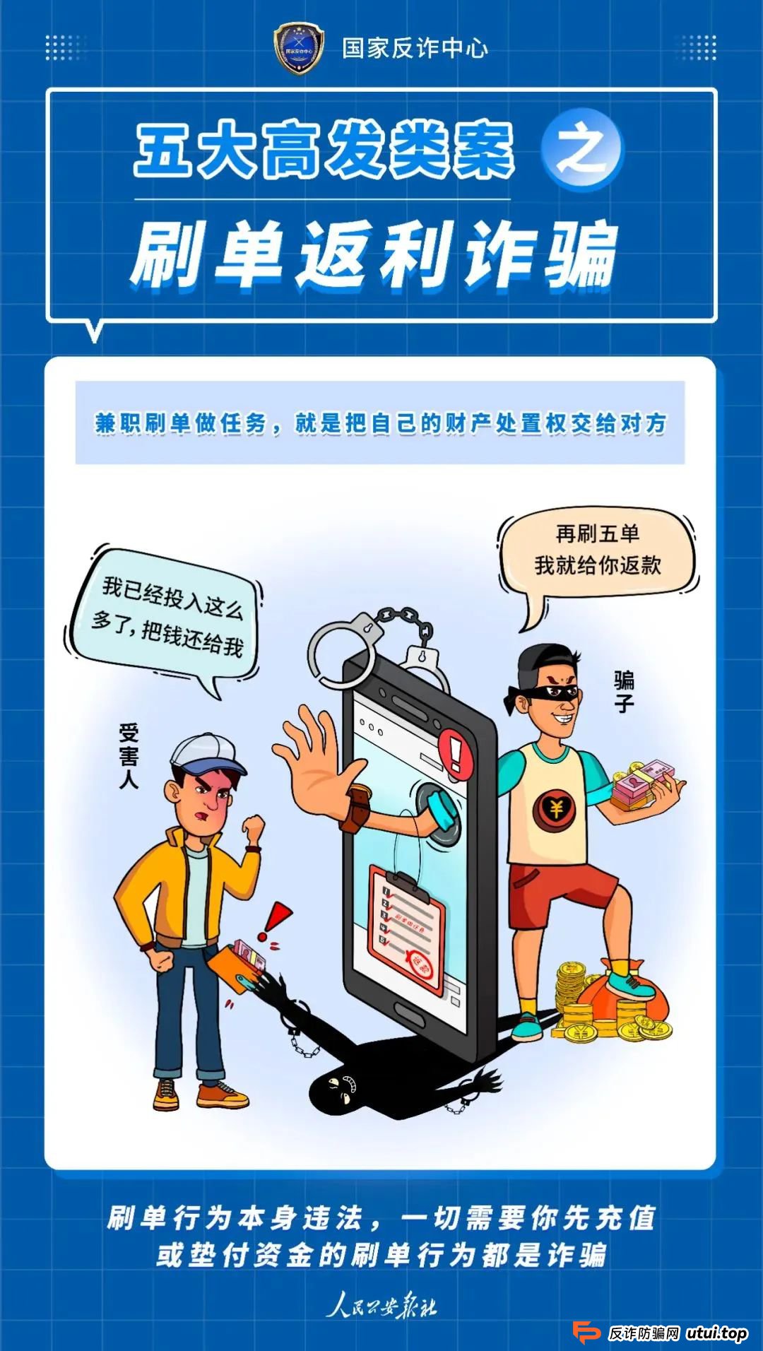 反传防骗 | 诈骗界的“四大天王”,一个都别放过! 反传防骗 | 诈骗界的“四大天王”,一个都别放过!