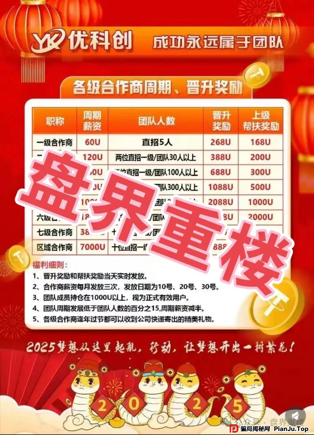 曝光 | 优科创（利鼎交易所）跟单类资金盘骗局，操盘手圈钱过千万，即将崩盘跑路！