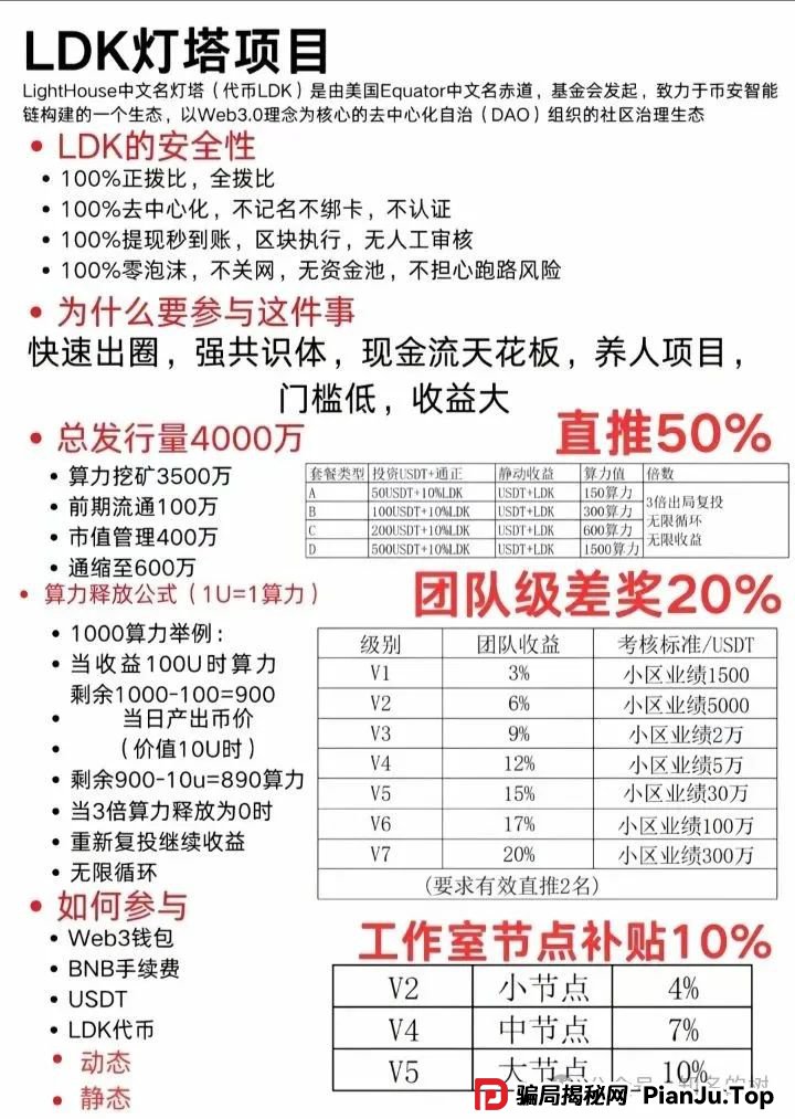 传销还是诈骗？灯塔LDK，Unilive‬，AiFeex（艾菲克斯‬），Otalk这些资金盘注意了