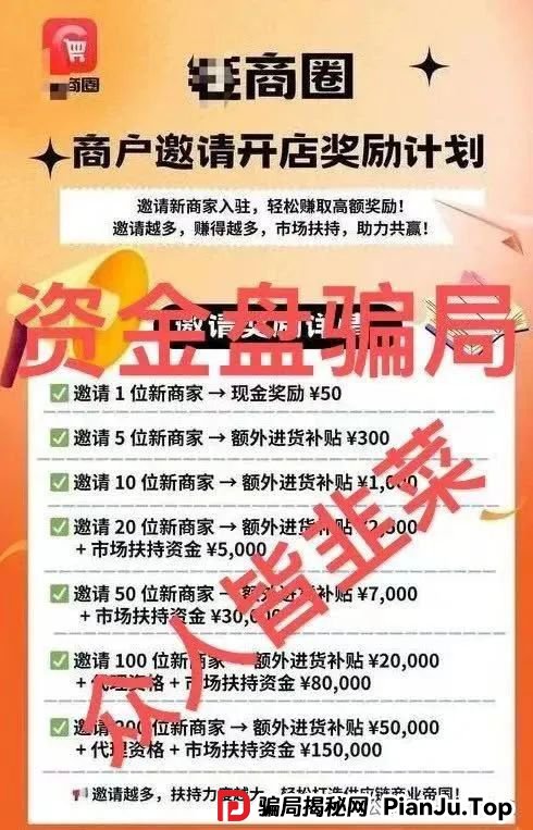 链商圈，乐世达商城，亚盟联盈，盈信量化，安我股保“要崩盘了！这些都是诈