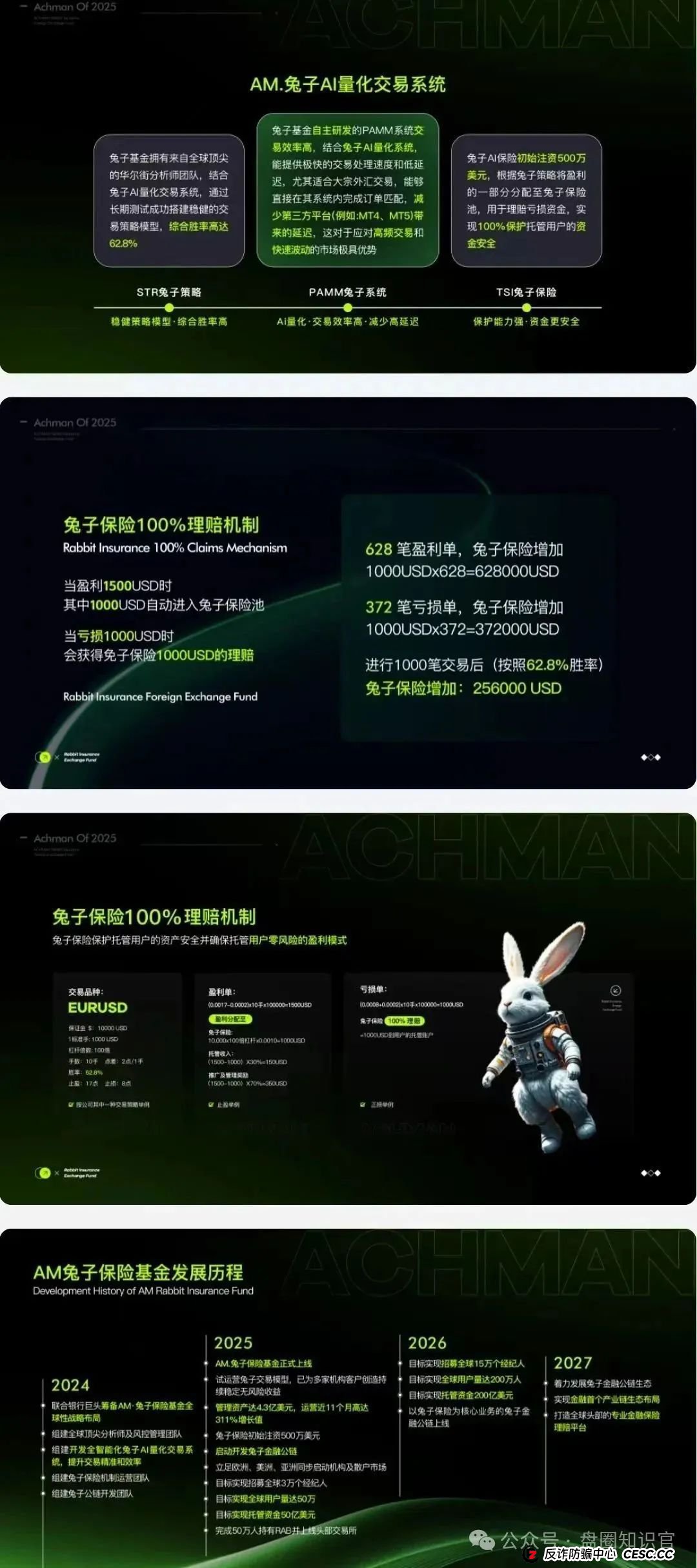 警惕 “兔子外汇保险基金”：量化交易外衣下的资金盘骗局预警