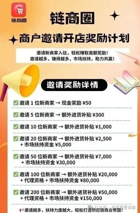 最新资金盘曝光：链商圈，启迪医疗，多莱商学院，未来云启，云威国际等项目