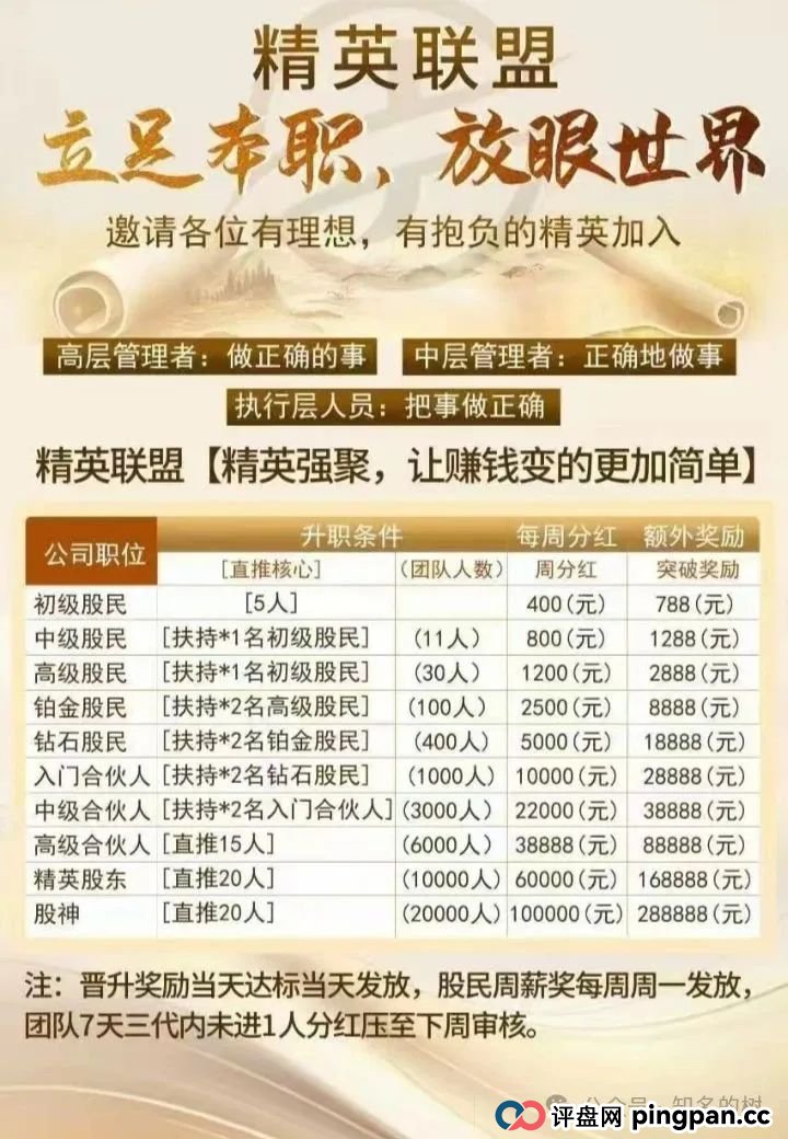 精英联盟两次单割：资金盘如何通过冻结账户收割韭菜？