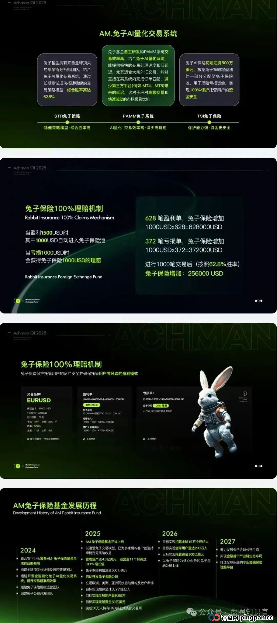 警惕预警： “兔子外汇保险基金”：量化交易外衣下的资金盘骗局，看到的速