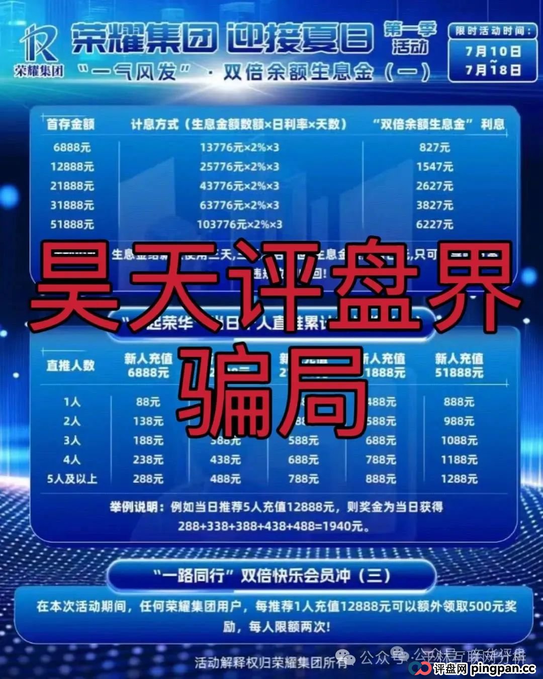 7月20日最新资金盘项目骗局曝光，荣耀集团（嘉悦国际），链商圈，Aidav2，云天