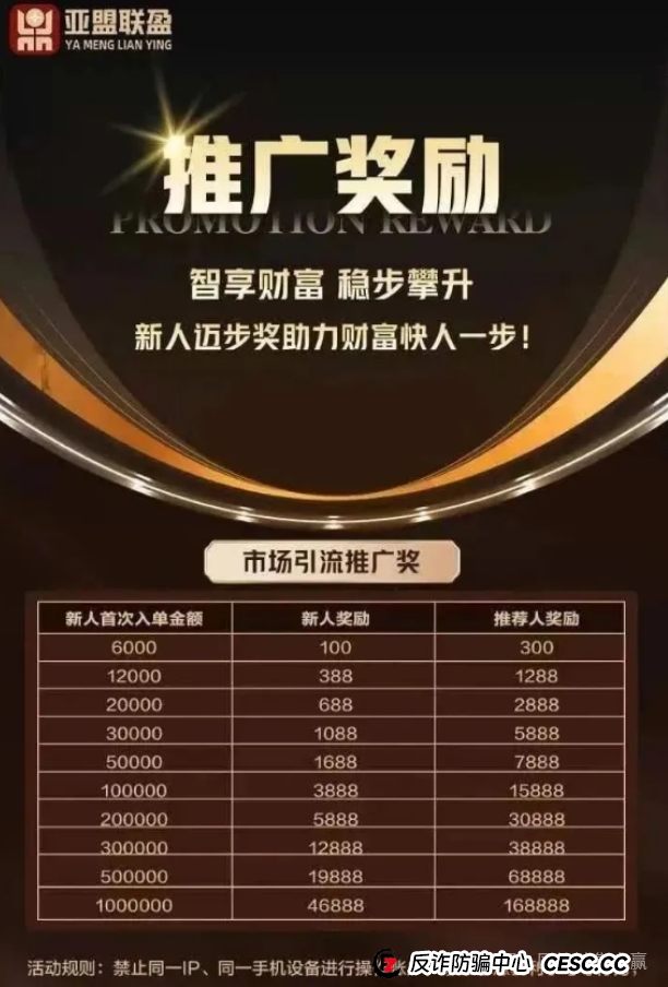 亚盟联盈数据卖小日子，10万国人遭改名“贝安盈”二次收割