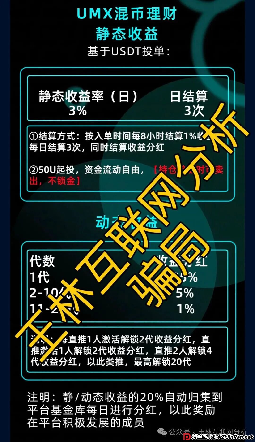 9月21日曝光：最新资金盘骗局《UMX混币，ESAE黄精酒，动创互链》随时可能卷钱
