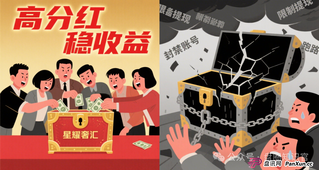 警惕！“星耀奢汇” 崩盘后，同一团伙再开 “安永达” 设局，这些套路一定要