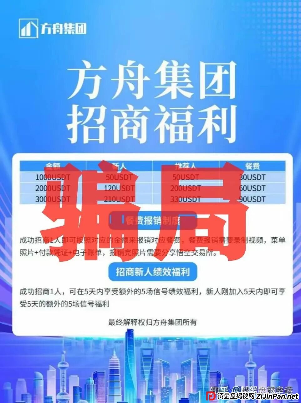冒充正规公司方舟集团资金盘骗局，云誉证券”（链通云）纯纯的杀猪盘，大家
