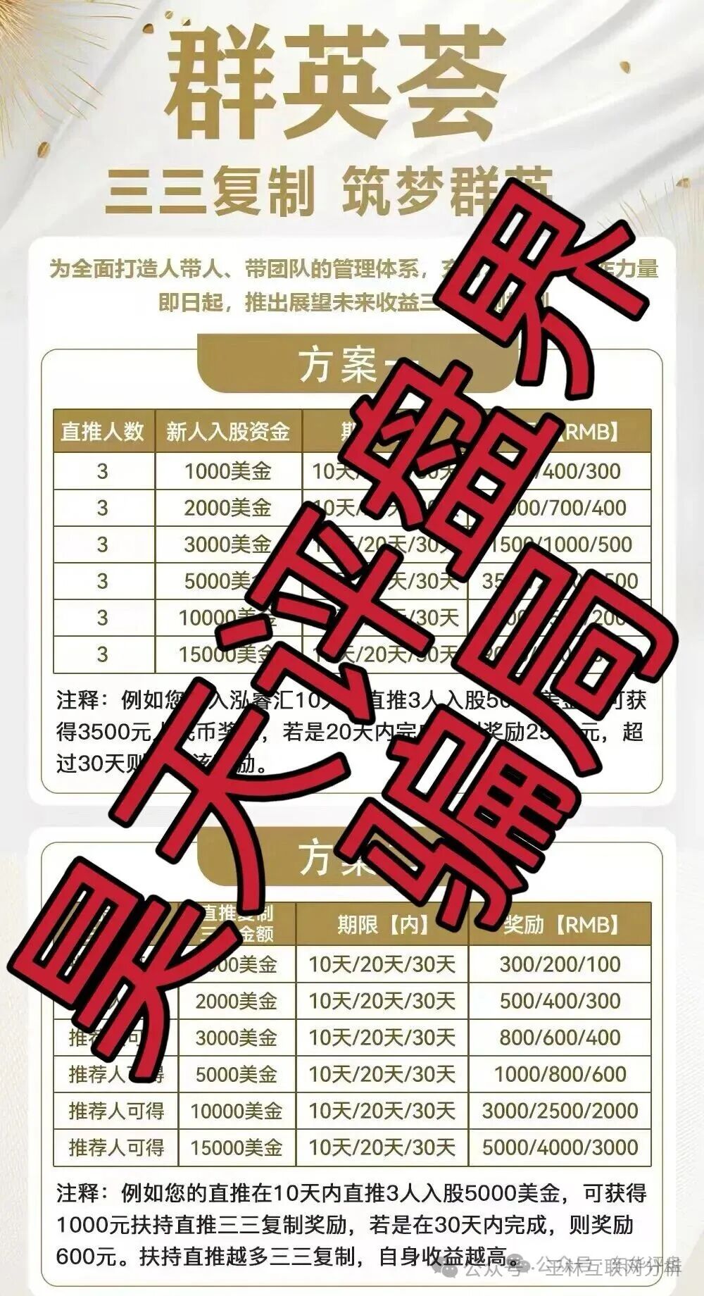 10月11日曝光最新资金盘项目骗局《Avira娱乐保险，中金盛源，芯光云XGAI，泓睿