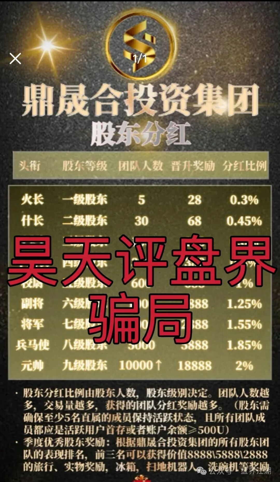 鼎晟合/华汇交易所合约跟单类资金盘骗局，典型的杀猪盘，大团队已经撤离，