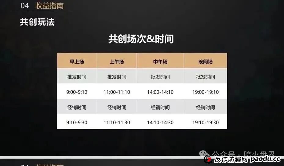 紧急预警:“益友荟”互助资金盘骗局,短命盘一个,小心自己的钱包! 紧急预警:“益友荟”互助资金盘骗局,短命盘一个,小心自己的钱包!