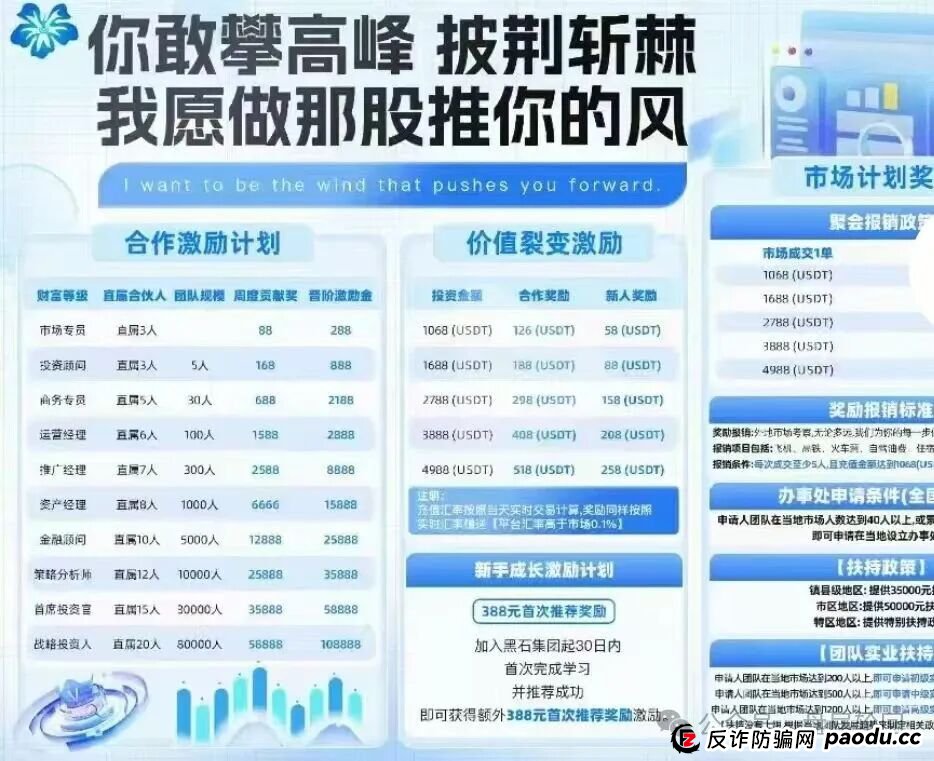 【黑石资管】兰馨集团,套牌股票跟单骗局 马上全线崩盘跑路 【黑石资管】兰馨集团,套牌股票跟单骗局 马上全线崩盘跑路