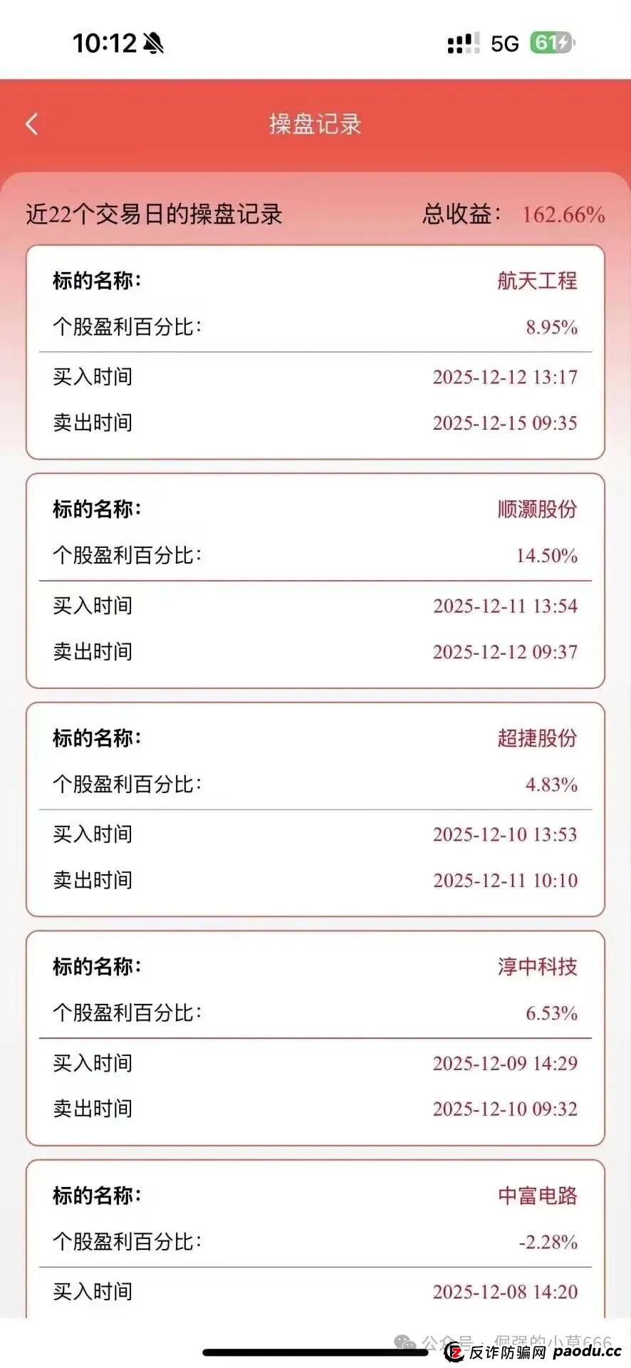 拉人头、锁资金、造神话——‘泓昇合盈’的割韭菜全链条曝光! 拉人头、锁资金、造神话——‘泓昇合盈’的割韭菜全链条曝光!