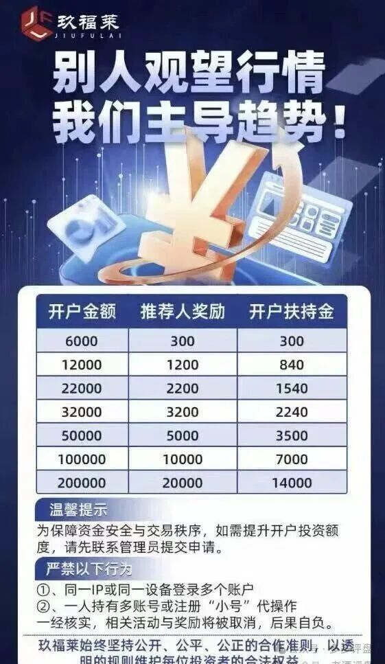 “玖福莱”资金盘濒临崩盘!股票跟单骗局进入高危跑路倒计时 “玖福莱”资金盘濒临崩盘!股票跟单骗局进入高危跑路倒计时