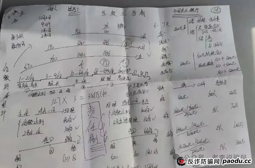 从“日进斗金”到“血本无归”!崩盘跑路预警!这10个“高收益”理财项目正在上演最后疯狂! 从“日进斗金”到“血本无归”!崩盘跑路预警!这10个“高收益”理财项目正在上演最后疯狂!