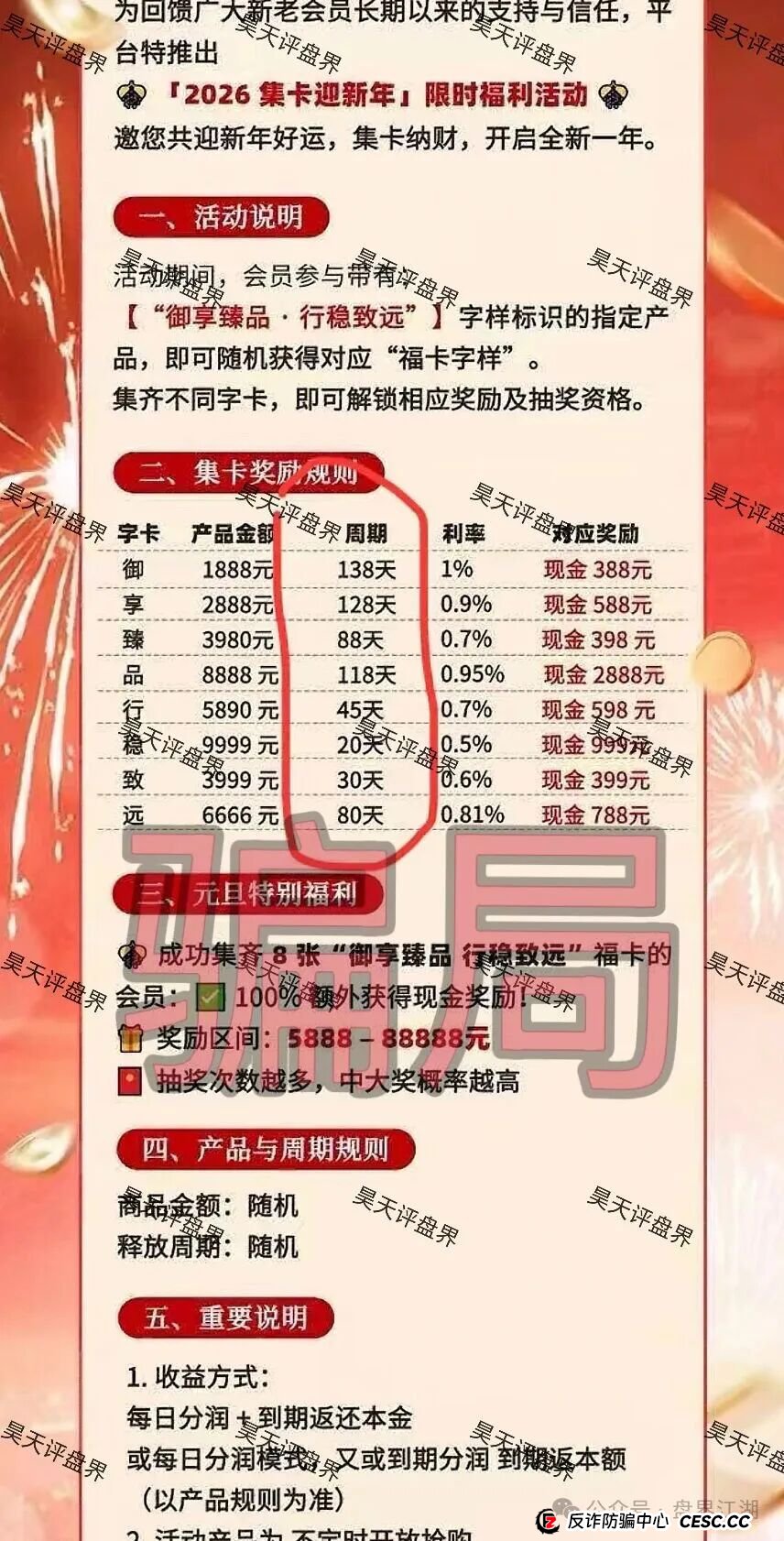 御享臻品资金盘骗局号称可以“代销助推消费返利”，日收益高达1%，典型的资