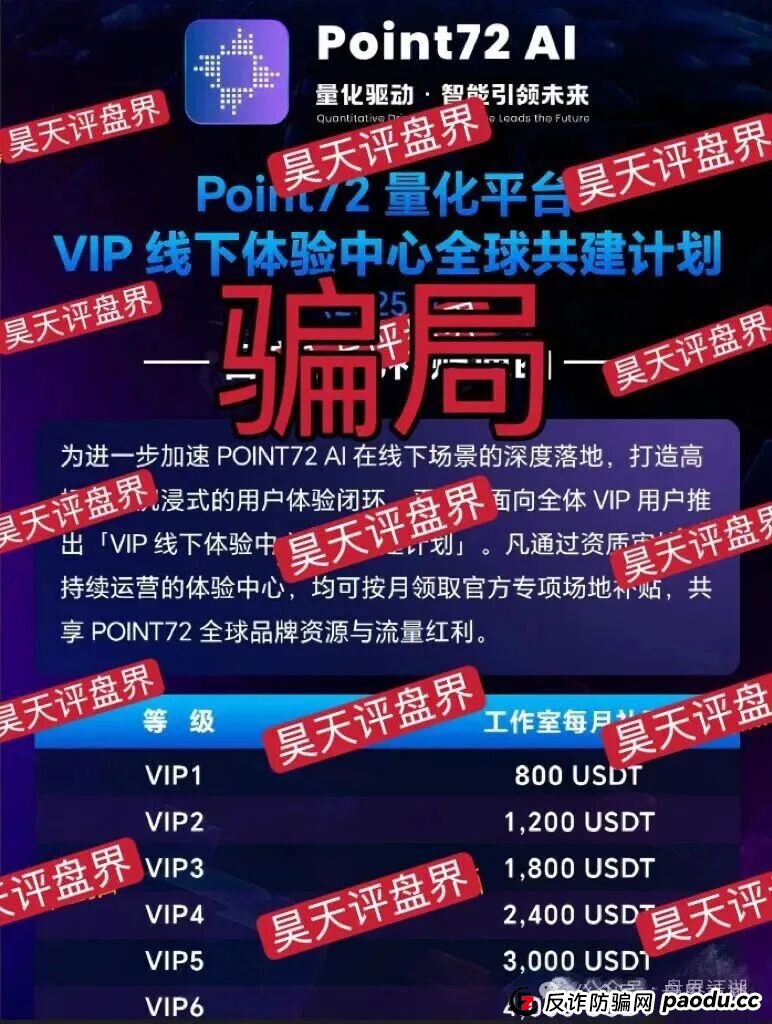 曝光：Point72Ai量化资金盘骗局，套牌冒充正规公司的资金盘骗局，高度预警！