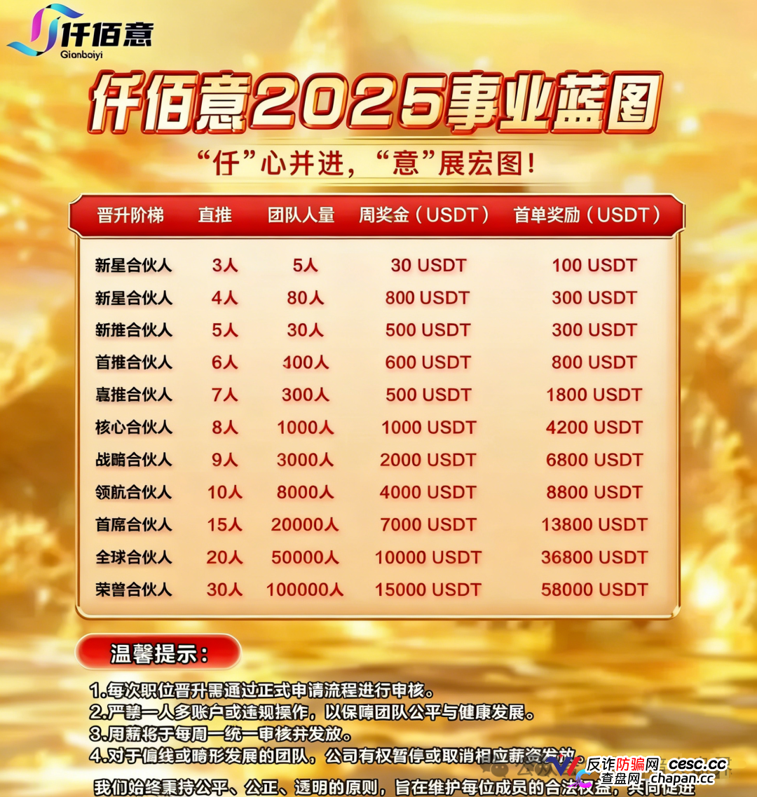 BAX交易所杀猪盘受害者血泪实录：聋哑人团队长被警方带走，退休教师交了平移费又亏光棺材本，单割一到两千人集体归零，我妈哭着说“他们不该骗一个老人”(1)