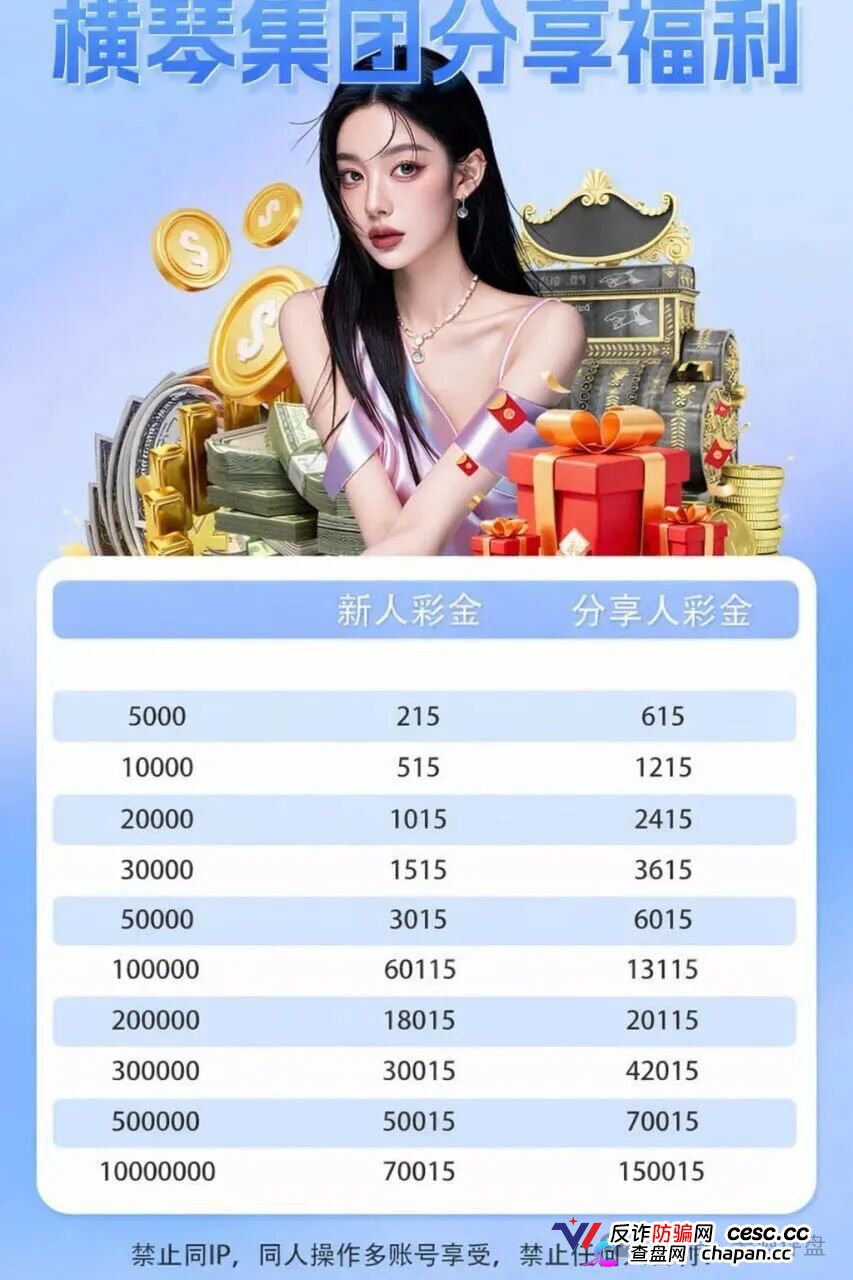 “横琴集团-永利皇宫”彩票杀猪盘崩盘倒计时！冒用永利品牌已遭正规集团声明打假，GT国际柬埔寨窝点连开数盘血洗数十亿，单割200多名会员后全面关网，庞氏棺材板已经钉死！(3)