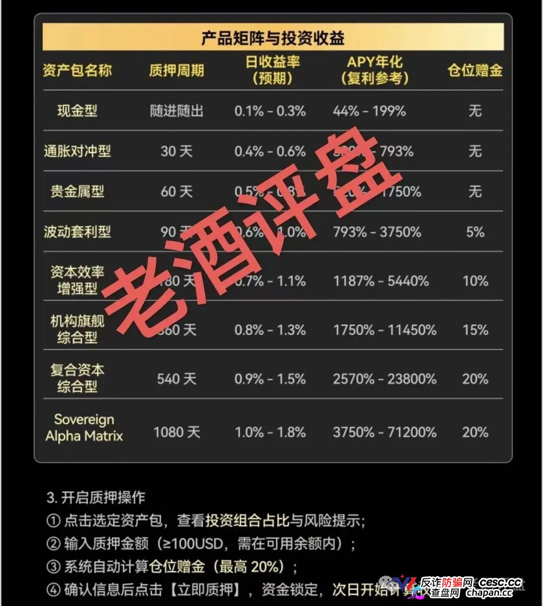 AQRC智金未来骗局精华合集——你所看的正面报道，全是骗子花钱投的软文(3)