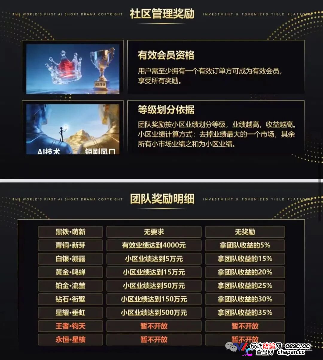 “剧享九州”，披着短剧出海外衣的庞氏资金盘骗局，项目的生命周期通常只有两三个月，甚至更短(4)