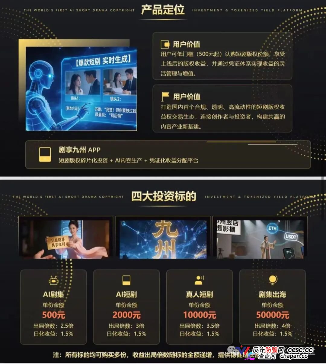 “剧享九州”，披着短剧出海外衣的庞氏资金盘骗局，项目的生命周期通常只有两三个月，甚至更短(2)