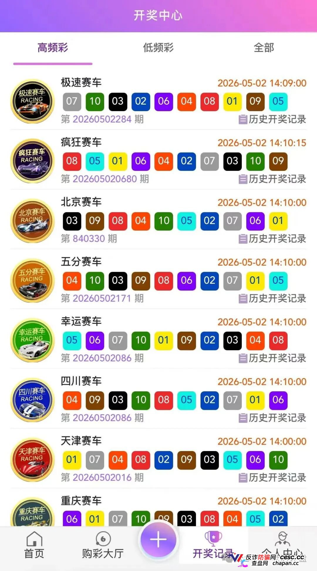 “信德国际”信合资本 ：披着彩票跟单外衣的资金盘骗局！(2)