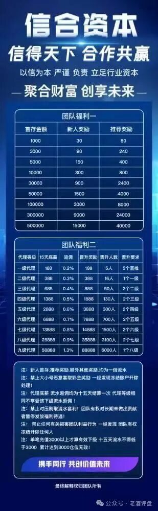 “信德国际”信合资本 ：披着彩票跟单外衣的资金盘骗局！(3)