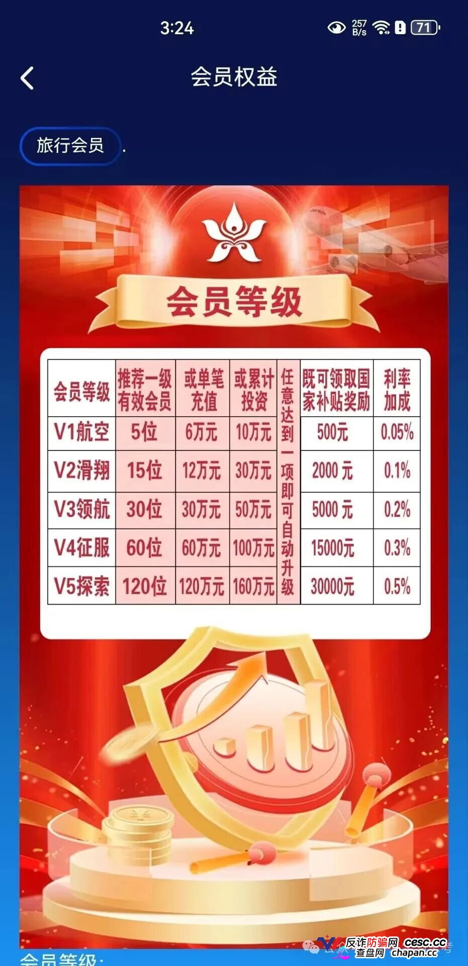 HKAirlines：碰瓷“香港航空”的资金盘，风控建议：2026年7月1日之前，提走本金和收益(5)