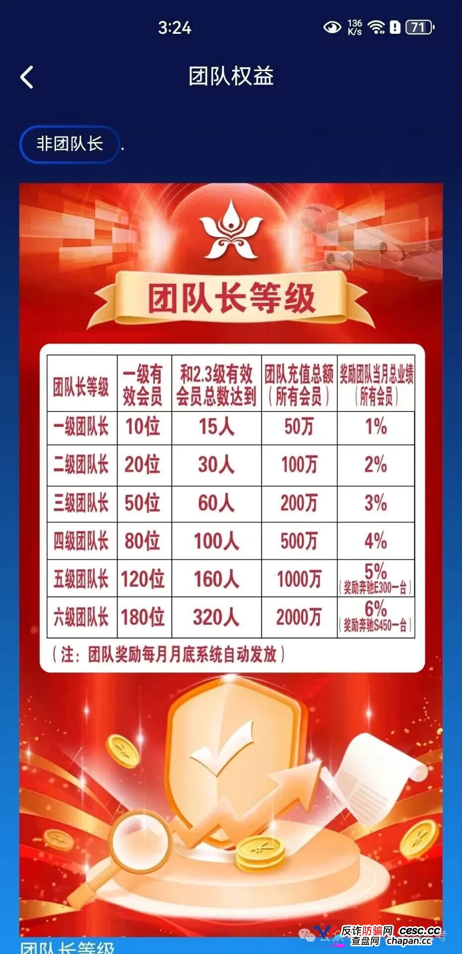 HKAirlines：碰瓷“香港航空”的资金盘，风控建议：2026年7月1日之前，提走本金和收益(7)