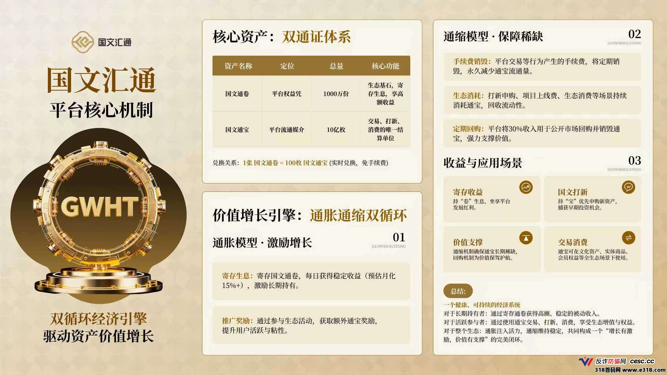国文汇通是正规平台吗?深度拆解层级推广制度的运作模式(1) 国文汇通是正规平台吗?深度拆解层级推广制度的运作模式(1)
