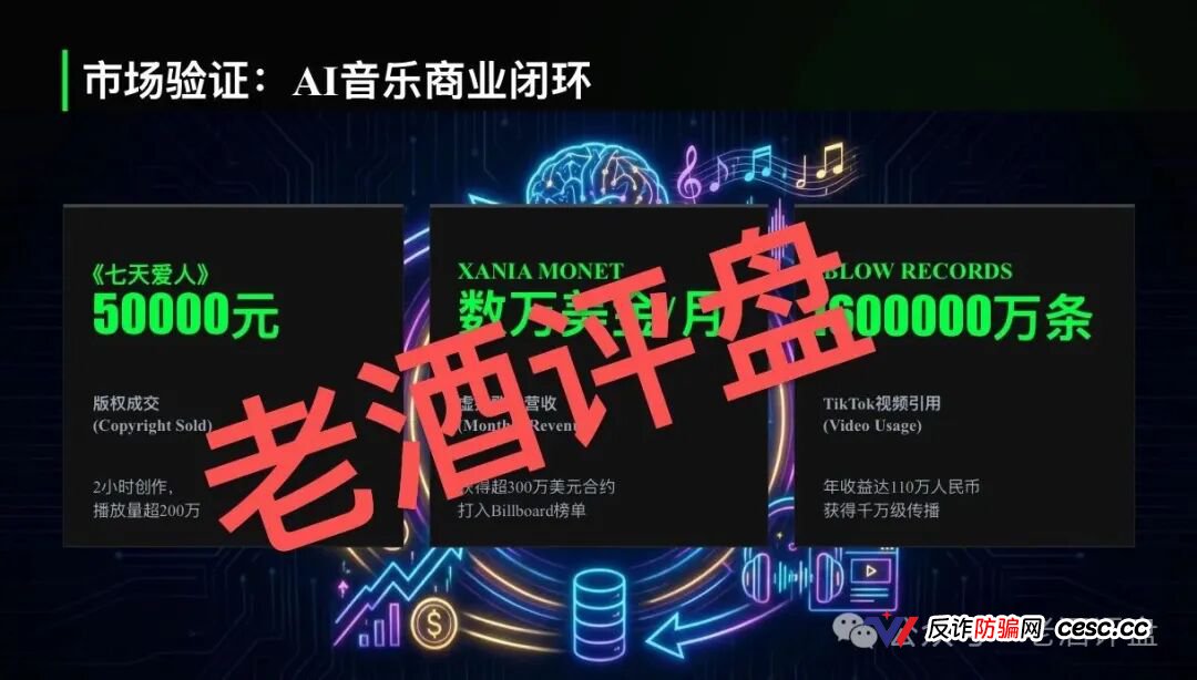 鲸鱼音乐是正规平台吗?AI音乐包装的资金盘,日收益1.5%纯属庞氏,钱拿不回来了(1) 鲸鱼音乐是正规平台吗?AI音乐包装的资金盘,日收益1.5%纯属庞氏,钱拿不回来了(1)