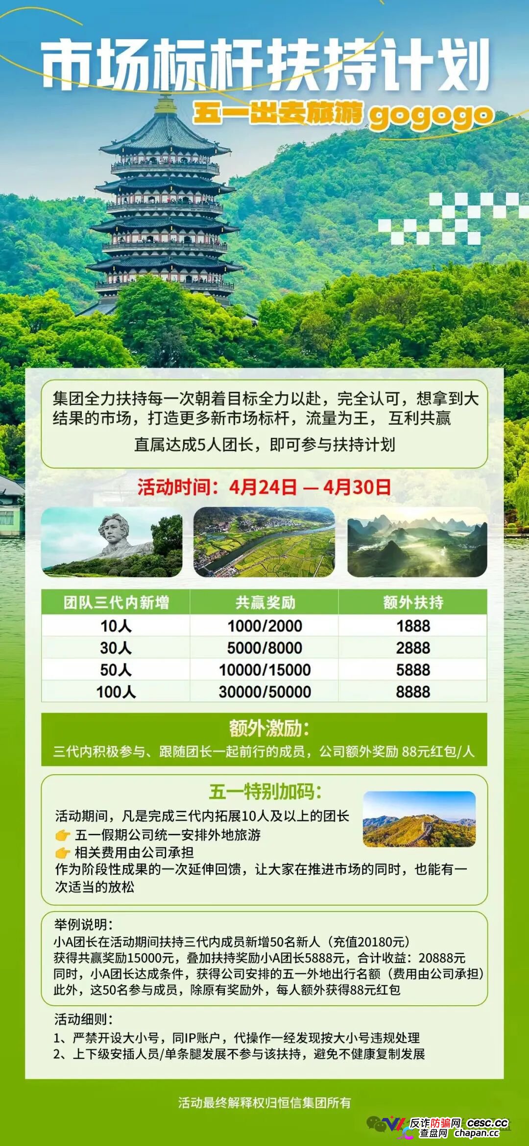 恒信流动未来彻底崩了！宿迁警方已抓人，五一充值翻倍是跑路前最后一刀(2)